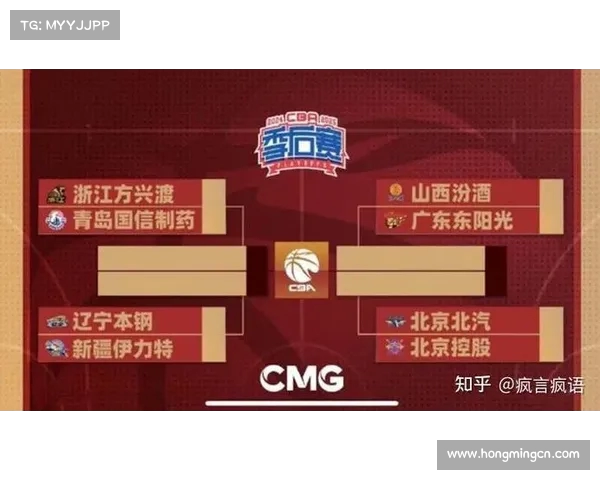 CBA季后赛首轮赛程揭晓 多场焦点对决悬念十足引发关注 CBA季后赛首轮赛程揭晓 多场焦点对决悬念十足引发关注